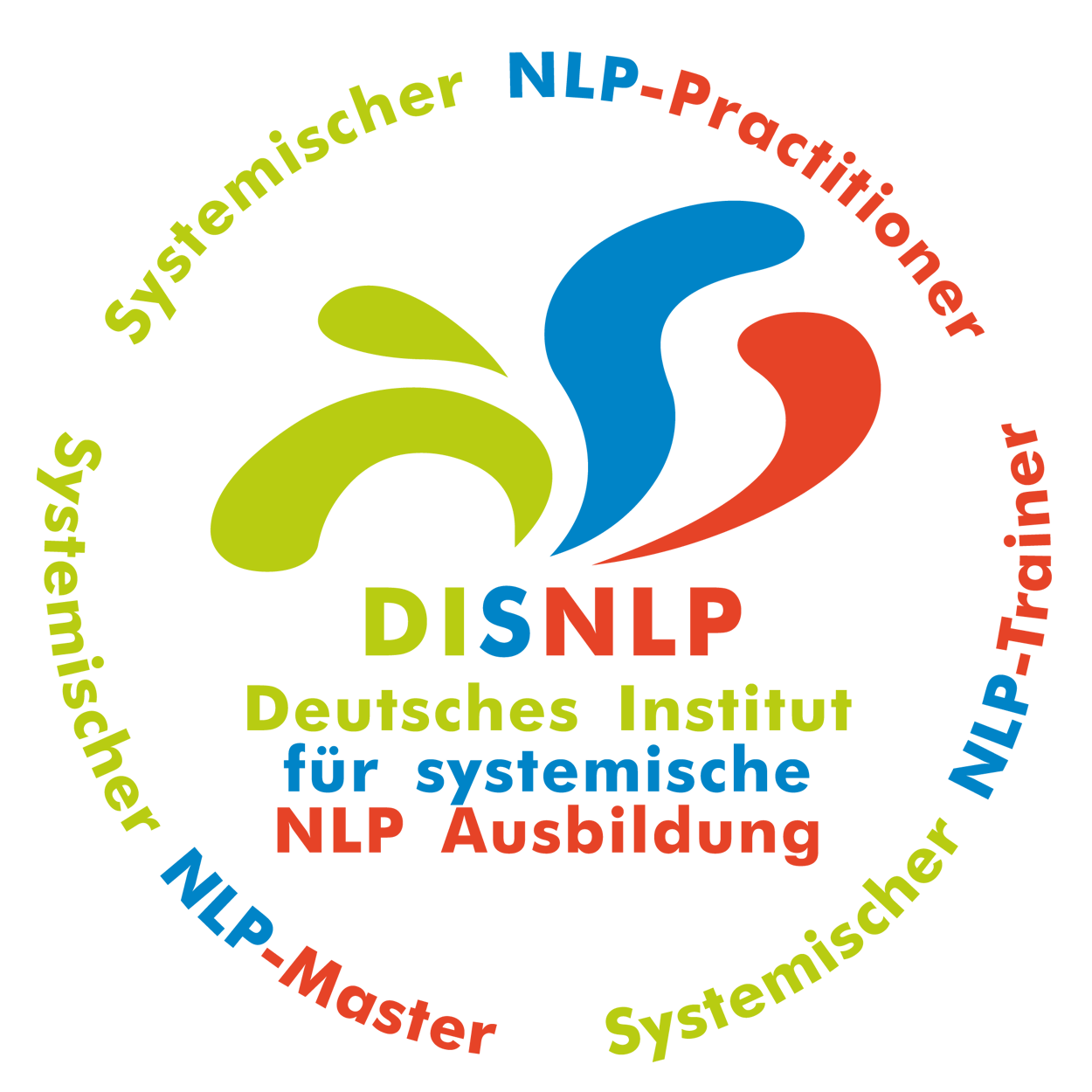 NLP Ausbildung mit NLP-Diplom® zum NLP Practitioner Schwerpunkt Selbstbewusstsein stärken mit Selbstbewusstseinstraining inklusive NLP System-Coach Ausbildung 